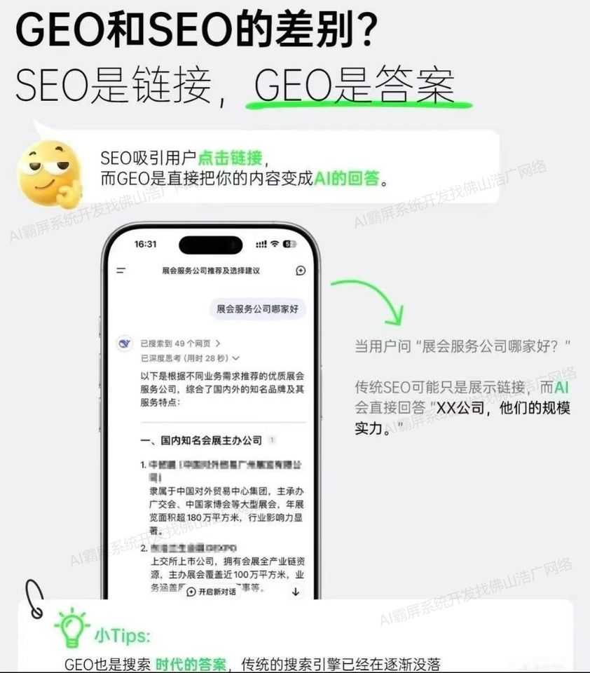 江西【精品】深度解析：企业级geo搜索优化系统开发 - 浩广网络科技有限公司2025年趋势与实践白皮书【是什么?】